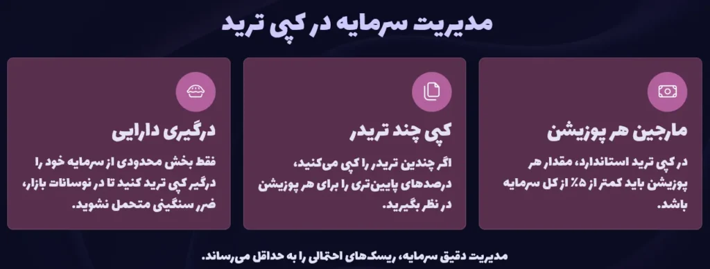 مدیریت سرمایه در کپی ترید