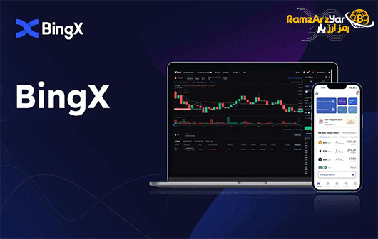 bingx Exchange