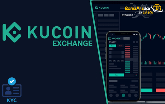 kucoin Exchange