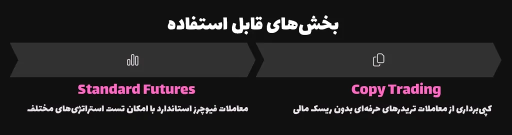 بخشهای قابل استفاده