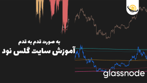 آموزش سایت Glassnode قدم به قدم + ویدیو [جدیدترین آپدیت]