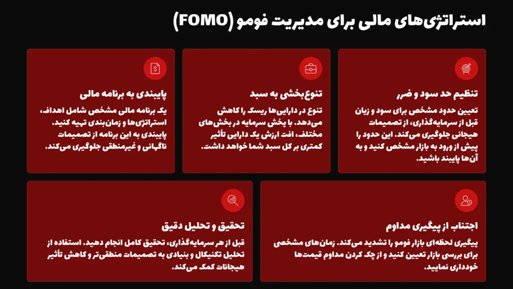 استراتژی‌های مالی برای مدیریت فومو FOMO