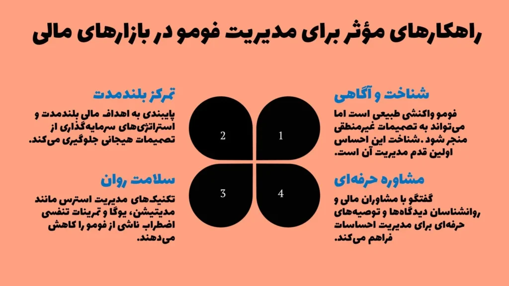 راهکارهای موثر برای مدیریت فومو