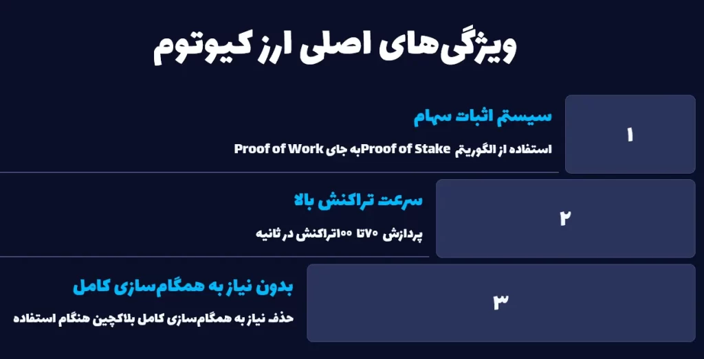 ویژگی های ارز کیوتوم