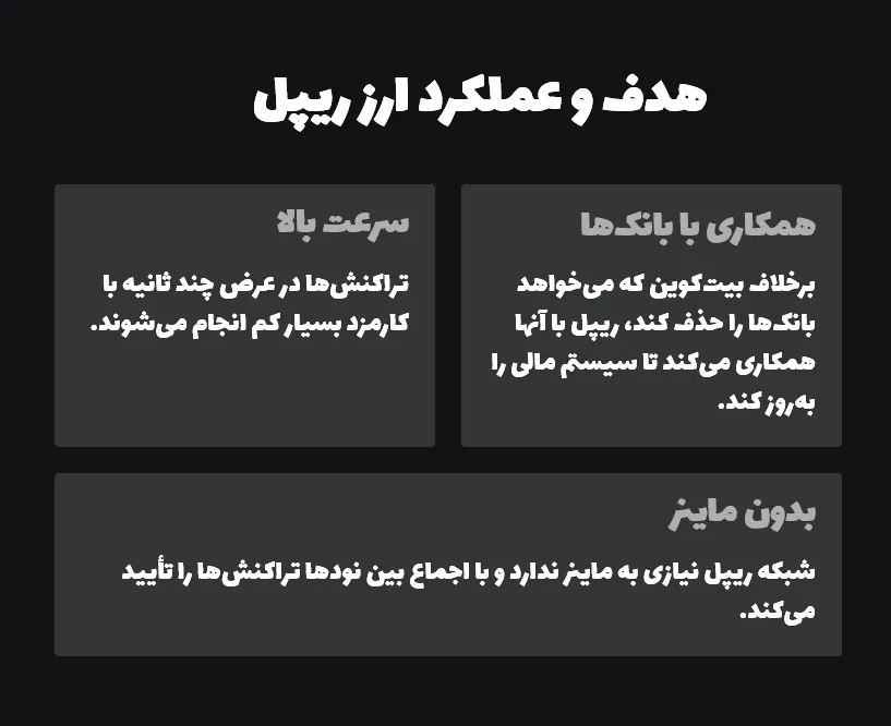 هدف و عملکرد ارز ریپل