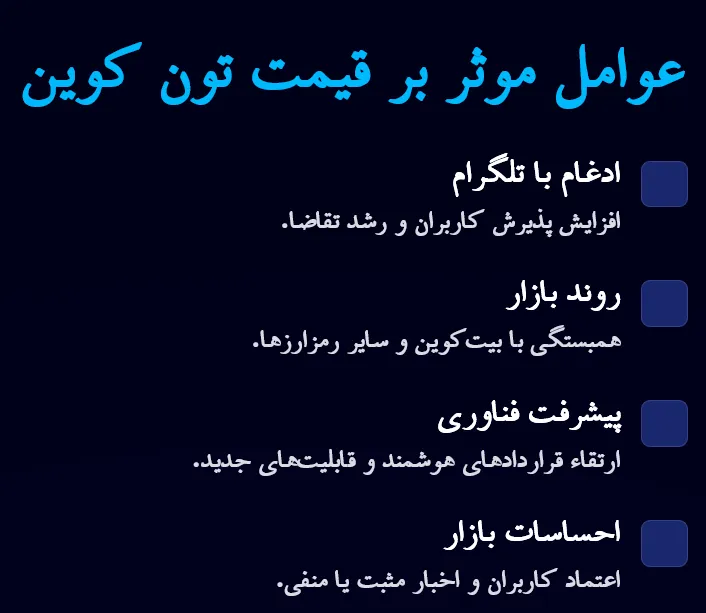 عوامل موثر بر رشد قیمت تون کوین