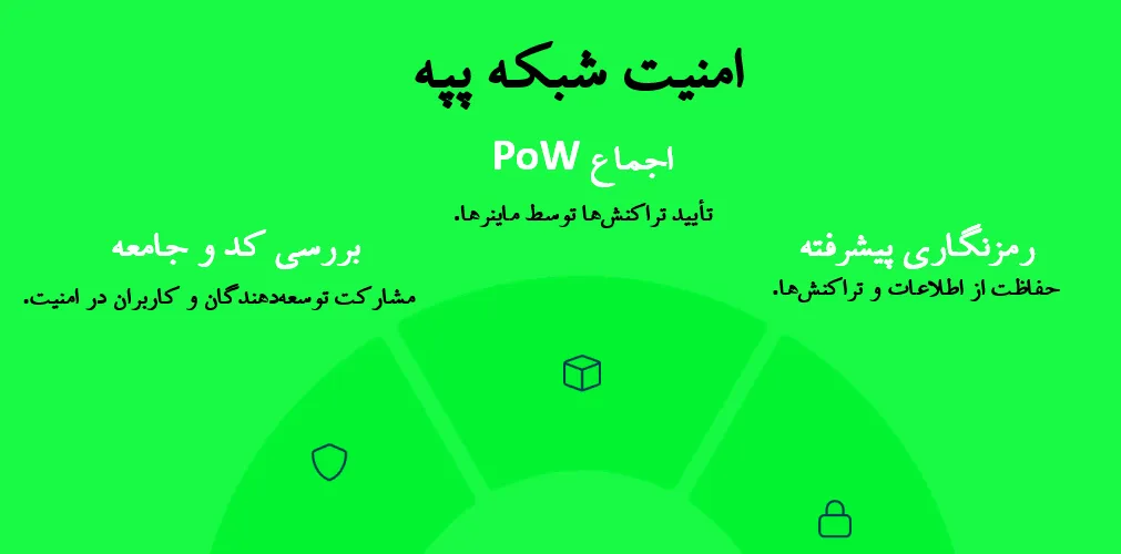 امنیت شبکه ارز پپه