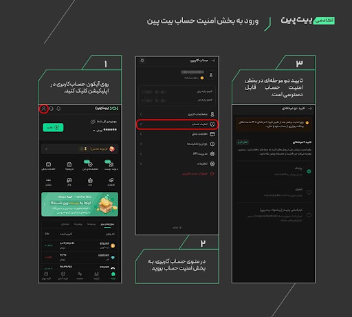اپلیکیشن رمزساز