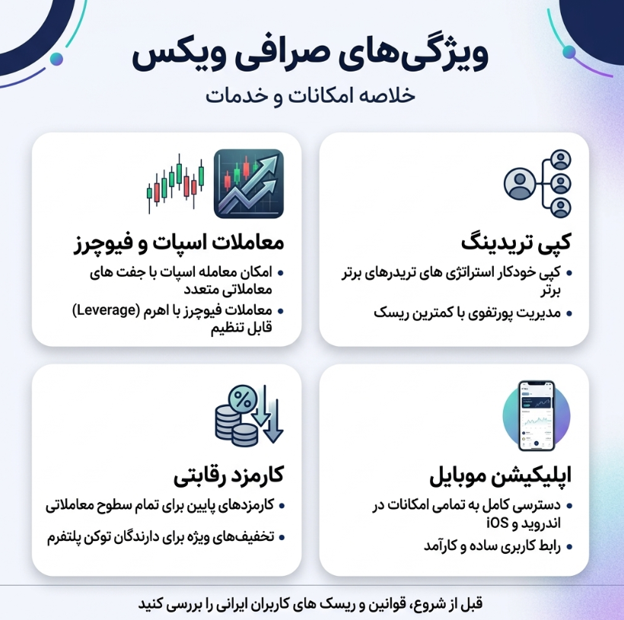 ویژگی های ویکس