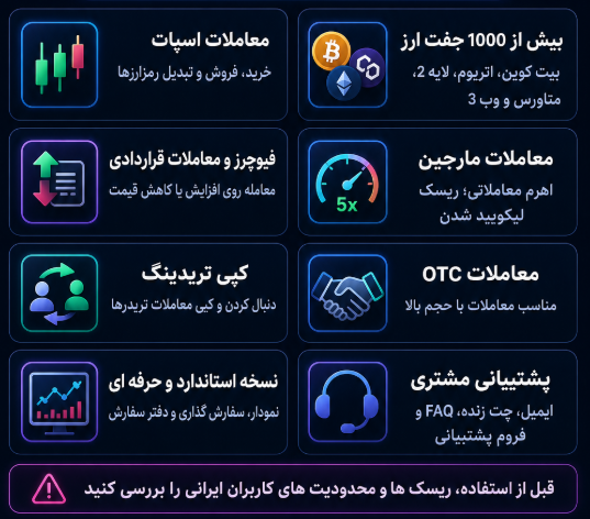 امکانات صرافی ایکس تی