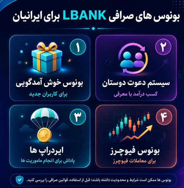 بونوس ها در ال بانک