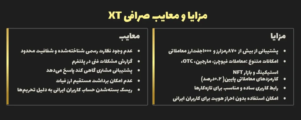 مزایا و معایب صرافی XT