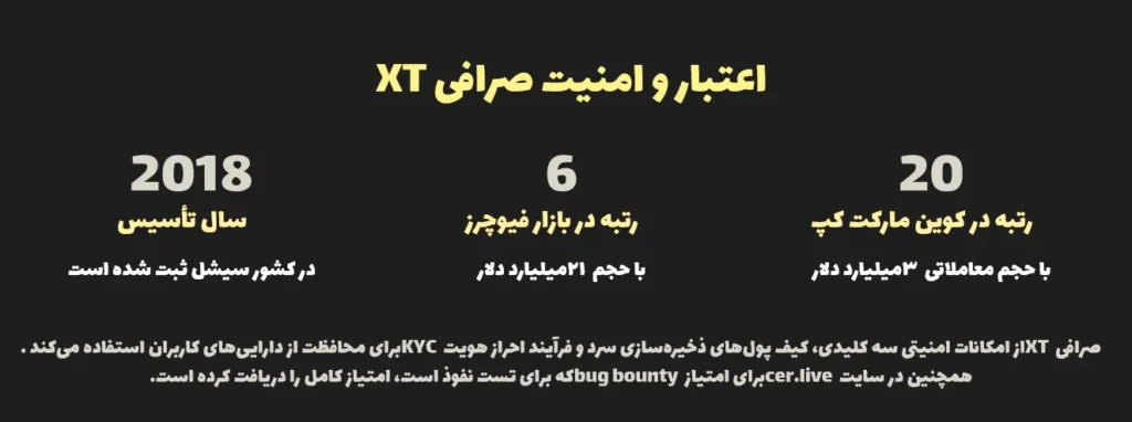 اعتبار و امنیت صرافی XT