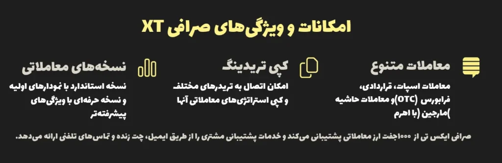 امکانات و ویژگیهای صرافی XT
