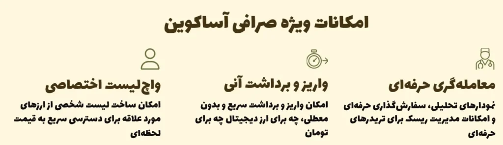 امکانات ویژه صرافی آساکوین