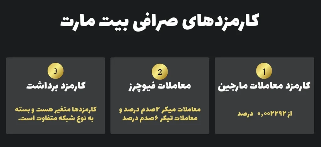 کارمزدهای صرافی bitmart