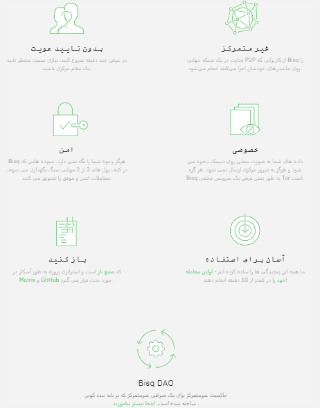 مزایا و معایب صرافی بیسکو