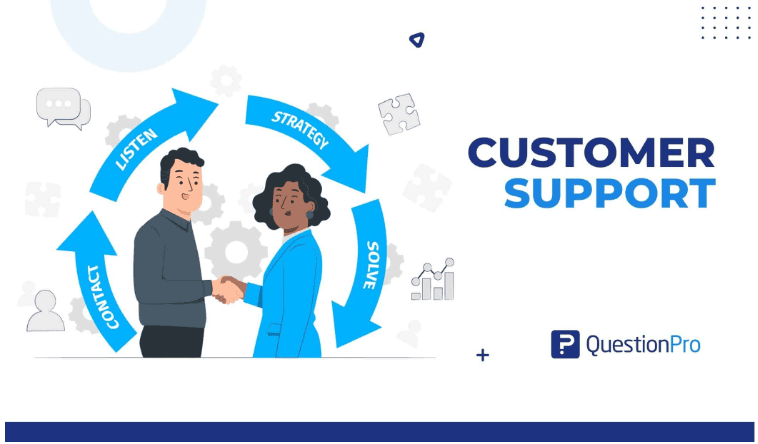 پشتیبانی صرافی بیتمکس