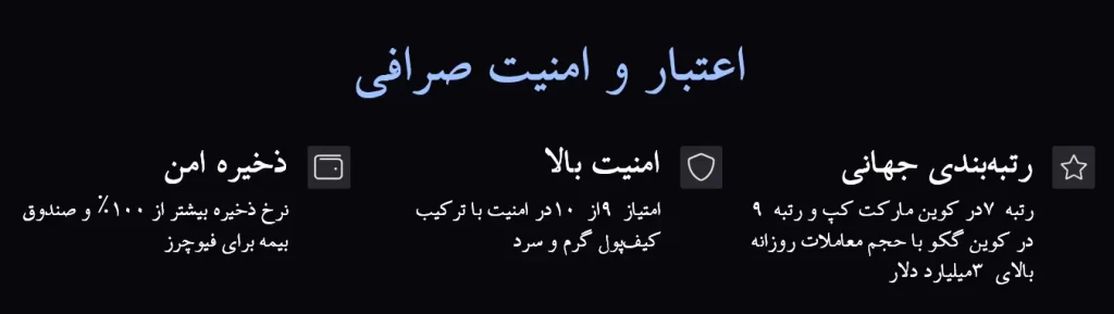 اعتبار و امنیت صرافی مکسی