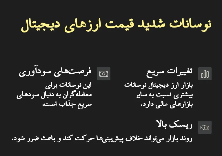 نوسانات قیمت ارزهای دیجیتال