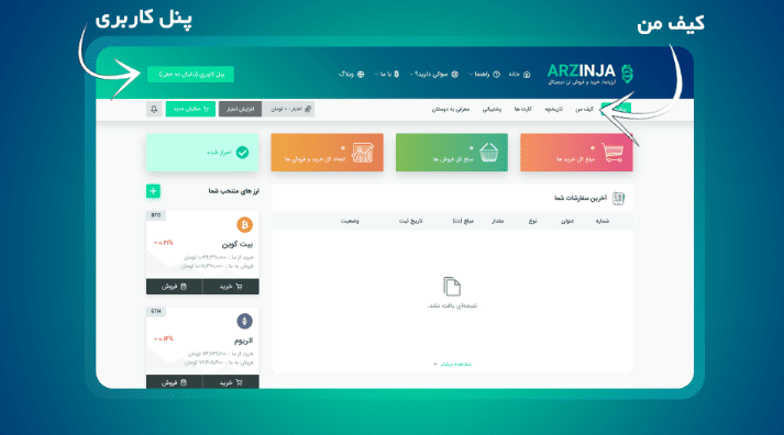 واریز به ارزینجا