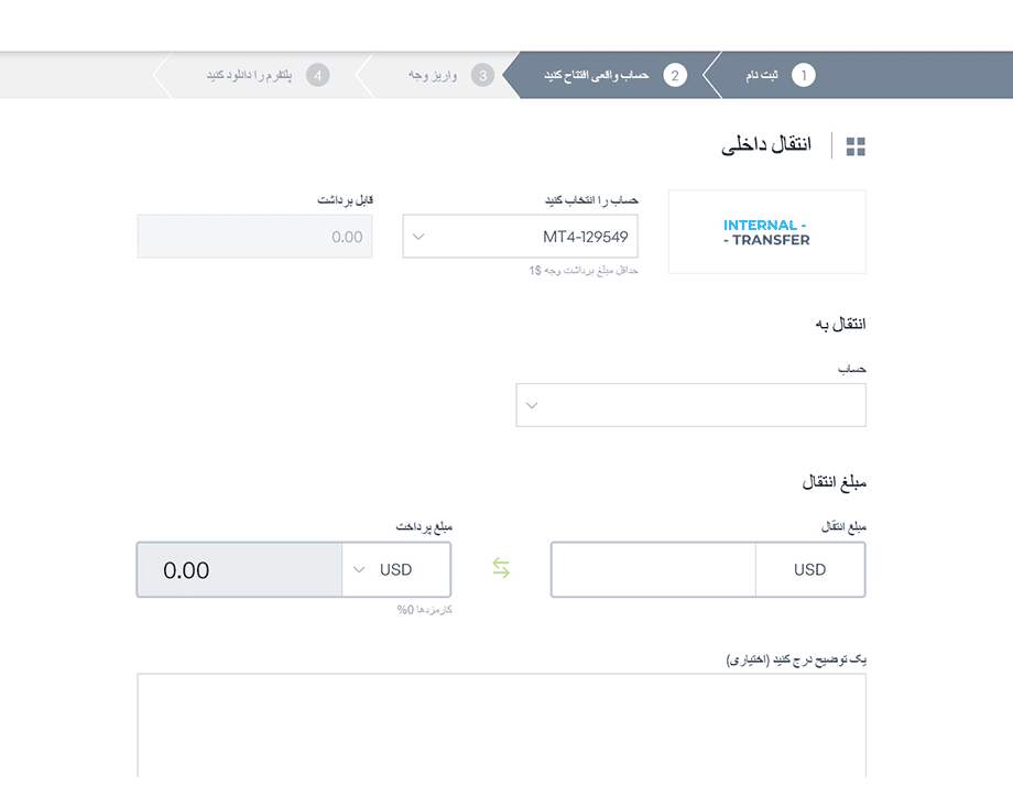 برداشت از تاپچنج بروکر ifcmarkets