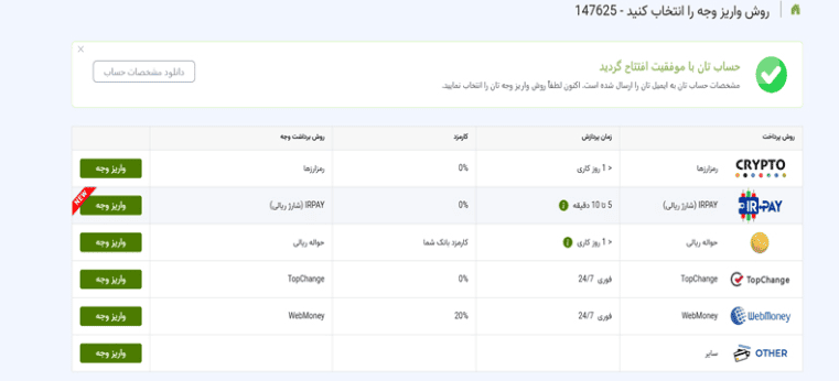 واریز وجه در بروکر ifcmarkets