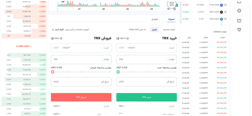 فروش ارز در صرافی ایکس نوین