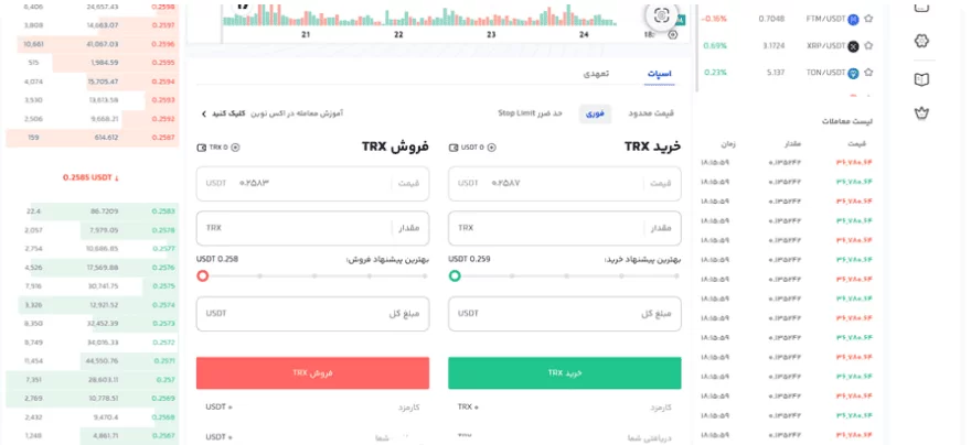 فروش ارز در صرافی ایکس نوین