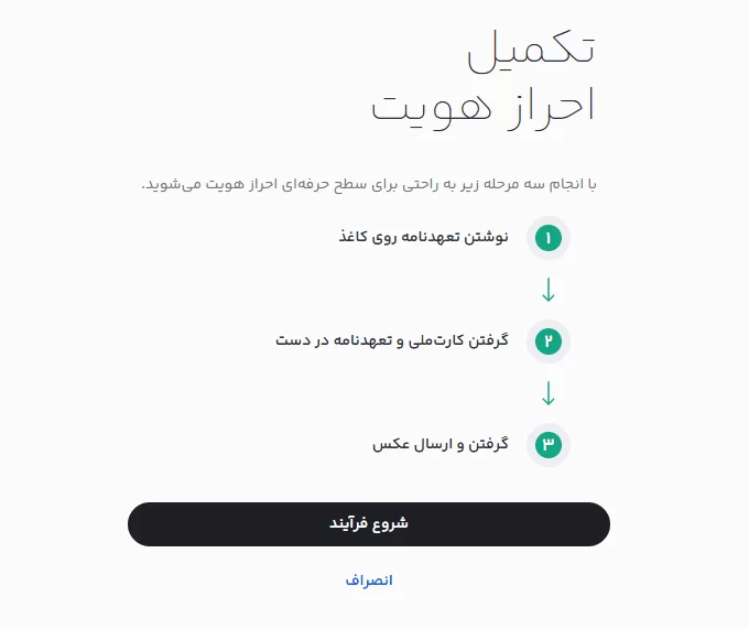 تکمیل احراز هویت در صرافی Pooleno