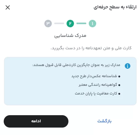 مدارک احراز هویت صرافی پول نو