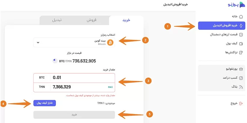 خرید ارز در صرافی pooleno