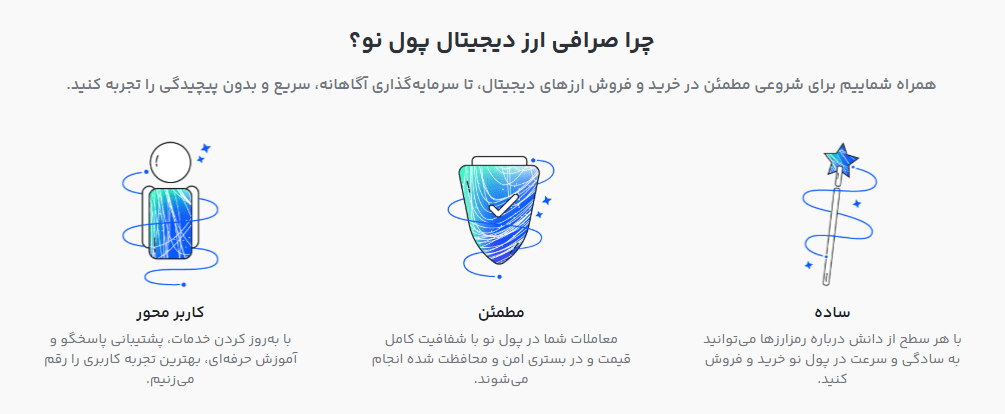 پشتیبانی صرافی پول نو