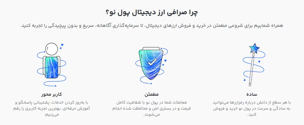 پشتیبانی صرافی پول نو