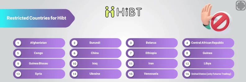 صرافی hibt برای ایرانیان