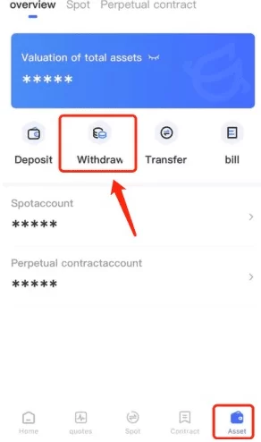 نحوه برداشت در صرافی هیبت