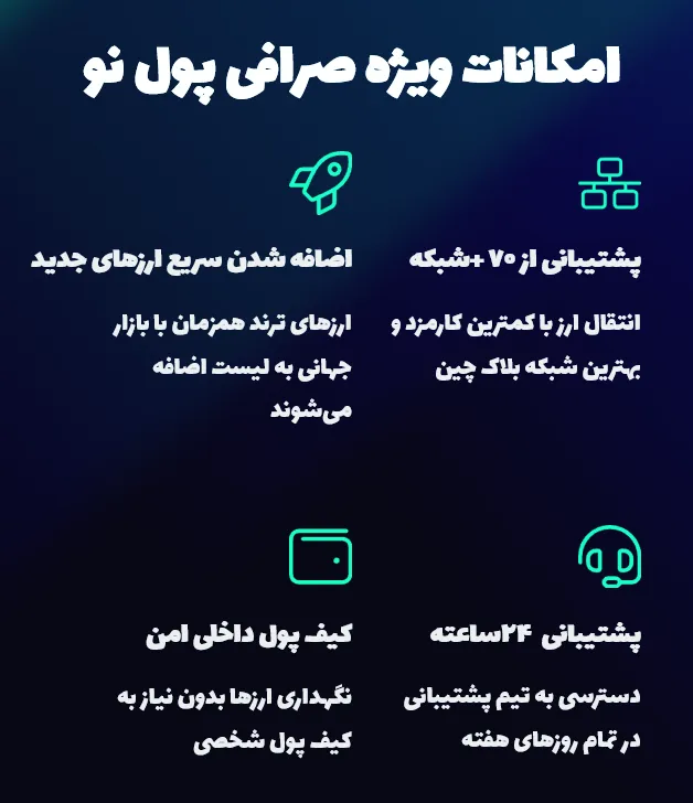امکانات صرافی پول نو