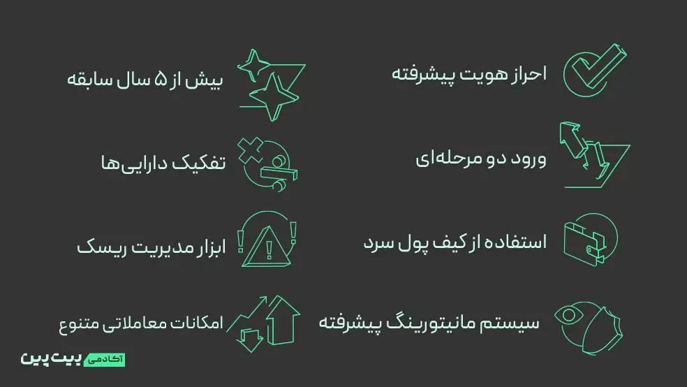 ویژگی های امنیتی بیت پین
