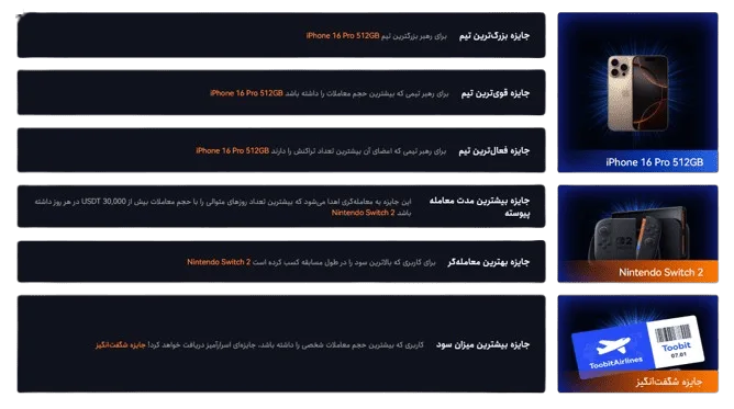 جدول جوایز فیزیکی توبیت