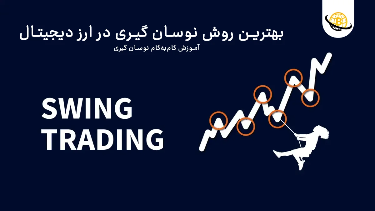 آموزش نوسان گیری ارز دیجیتال