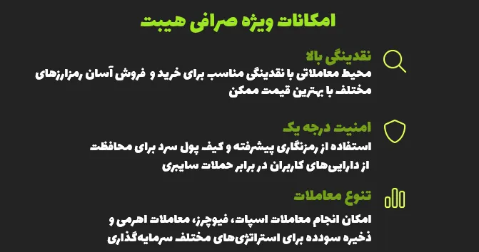 امکانات صرافی هیبت
