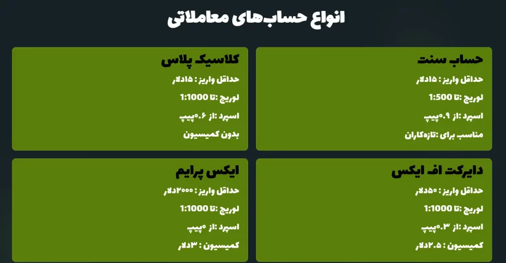 انواع حساب در بروکر ایکس چیف