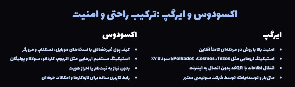 کیف پول اکسودوس