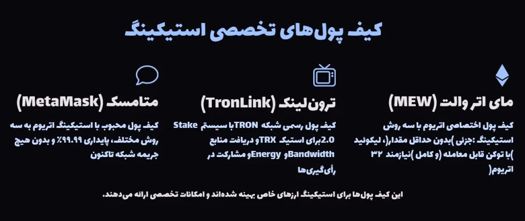 کیف پول های تخصصی استیکینگ