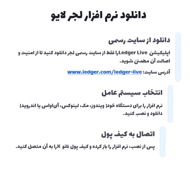 دانلود نرم افزار لجر نانو ایکس