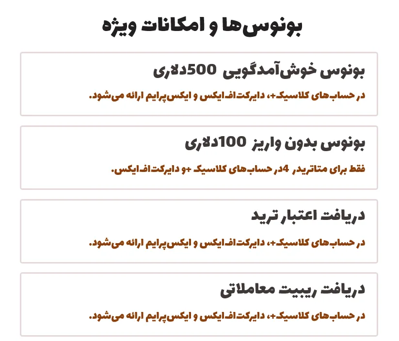 بونوس ها و امکانات ویژه حساب ها