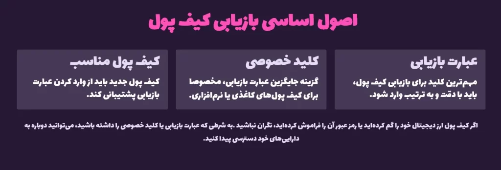 اصول اساسی بازیابی کیف پول