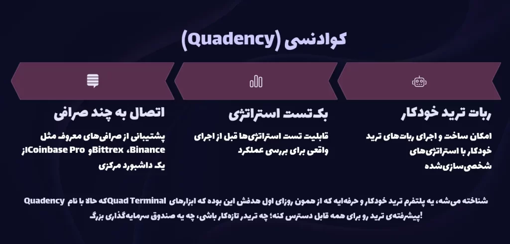 کوادنسی