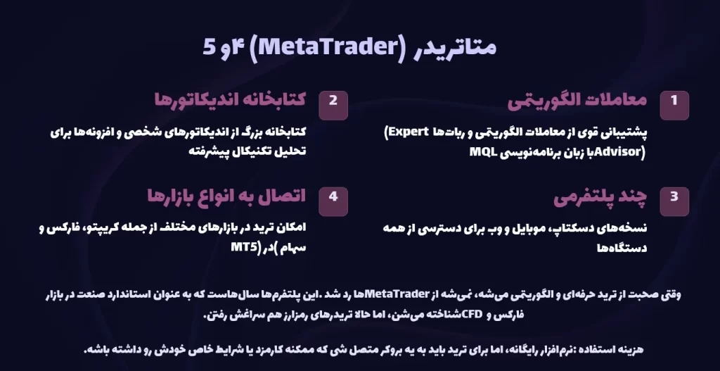 متاتریدر (MetaTrader) ۴ و 5
