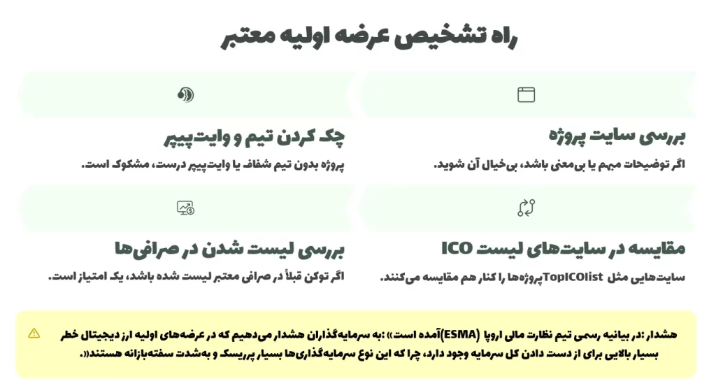 راه تشخیص عرضه اولیه معتبر